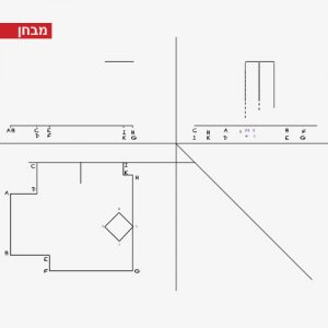 גג 1 (מורכב)